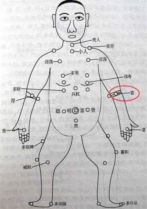 左手臂有痣女|左手臂有痣代表什么？